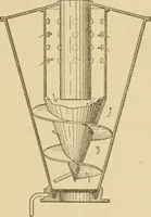 An illustration from Cyclopedia of architecture, carpentry, and building : a general reference work ... (1907)