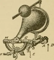 An illustration from Cyclopedia of architecture, carpentry, and building : a general reference work ... (1907)