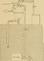 Picture 112 of 353 from Cyclopedia of architecture, carpentry, and building : a general reference work ... (1907), leaf 184