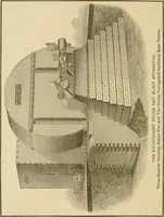 Picture 116 of 353 from Cyclopedia of architecture, carpentry, and building : a general reference work ... (1907), leaf 189