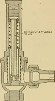 An illustration from Cyclopedia of architecture, carpentry, and building : a general reference work ... (1907)