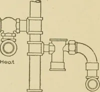 An illustration from Cyclopedia of architecture, carpentry, and building : a general reference work ... (1907)