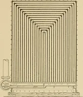 An illustration from Cyclopedia of architecture, carpentry, and building : a general reference work ... (1907)