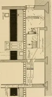 An illustration from Cyclopedia of architecture, carpentry, and building : a general reference work ... (1907)