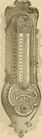 An illustration from Cyclopedia of architecture, carpentry, and building : a general reference work ... (1907)
