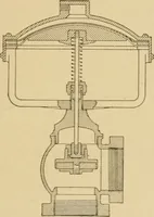 An illustration from Cyclopedia of architecture, carpentry, and building : a general reference work ... (1907)