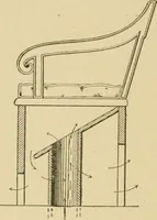 An illustration from Cyclopedia of architecture, carpentry, and building : a general reference work ... (1907)