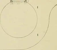 An illustration from Cyclopedia of architecture, carpentry, and building : a general reference work ... (1907)