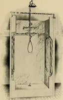An illustration from Cyclopedia of architecture, carpentry, and building : a general reference work ... (1907)