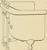 An illustration from Cyclopedia of architecture, carpentry, and building : a general reference work ... (1907)