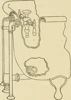 An illustration from Cyclopedia of architecture, carpentry, and building : a general reference work ... (1907)
