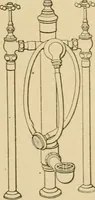 An illustration from Cyclopedia of architecture, carpentry, and building : a general reference work ... (1907)