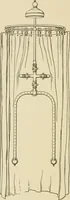 An illustration from Cyclopedia of architecture, carpentry, and building : a general reference work ... (1907)