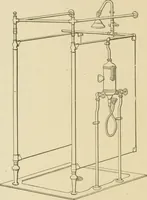 An illustration from Cyclopedia of architecture, carpentry, and building : a general reference work ... (1907)
