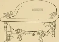 An illustration from Cyclopedia of architecture, carpentry, and building : a general reference work ... (1907)