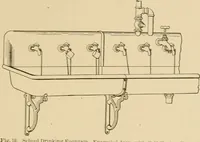 An illustration from Cyclopedia of architecture, carpentry, and building : a general reference work ... (1907)