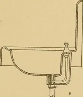 An illustration from Cyclopedia of architecture, carpentry, and building : a general reference work ... (1907)