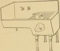 An illustration from Cyclopedia of architecture, carpentry, and building : a general reference work ... (1907)