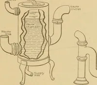An illustration from Cyclopedia of architecture, carpentry, and building : a general reference work ... (1907)