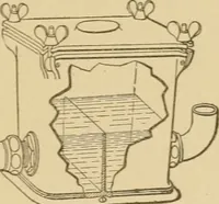 An illustration from Cyclopedia of architecture, carpentry, and building : a general reference work ... (1907)