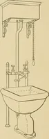 An illustration from Cyclopedia of architecture, carpentry, and building : a general reference work ... (1907)