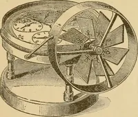 An illustration from Cyclopedia of architecture, carpentry, and building : a general reference work ... (1907)
