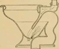 An illustration from Cyclopedia of architecture, carpentry, and building : a general reference work ... (1907)