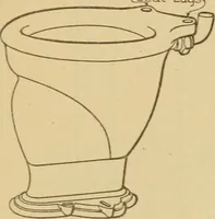 An illustration from Cyclopedia of architecture, carpentry, and building : a general reference work ... (1907)