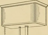 An illustration from Cyclopedia of architecture, carpentry, and building : a general reference work ... (1907)