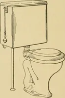 Picture 229 of 353 from Cyclopedia of architecture, carpentry, and building : a general reference work ... (1907), leaf 331