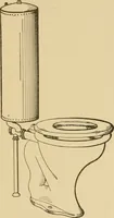 An illustration from Cyclopedia of architecture, carpentry, and building : a general reference work ... (1907)