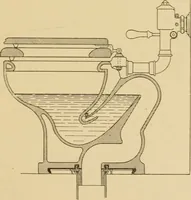 An illustration from Cyclopedia of architecture, carpentry, and building : a general reference work ... (1907)