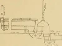 An illustration from Cyclopedia of architecture, carpentry, and building : a general reference work ... (1907)