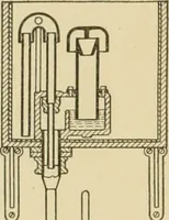 An illustration from Cyclopedia of architecture, carpentry, and building : a general reference work ... (1907)