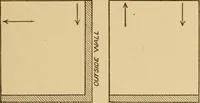 An illustration from Cyclopedia of architecture, carpentry, and building : a general reference work ... (1907)