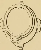 An illustration from Cyclopedia of architecture, carpentry, and building : a general reference work ... (1907)