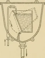 An illustration from Cyclopedia of architecture, carpentry, and building : a general reference work ... (1907)
