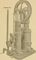 An illustration from Cyclopedia of architecture, carpentry, and building : a general reference work ... (1907)