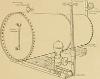 An illustration from Cyclopedia of architecture, carpentry, and building : a general reference work ... (1907)
