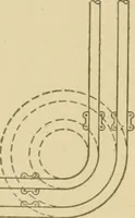 An illustration from Cyclopedia of architecture, carpentry, and building : a general reference work ... (1907)
