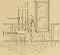 An illustration from Cyclopedia of architecture, carpentry, and building : a general reference work ... (1907)