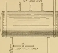 An illustration from Cyclopedia of architecture, carpentry, and building : a general reference work ... (1907)