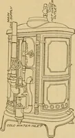 An illustration from Cyclopedia of architecture, carpentry, and building : a general reference work ... (1907)
