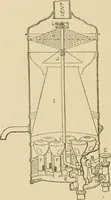 An illustration from Cyclopedia of architecture, carpentry, and building : a general reference work ... (1907)