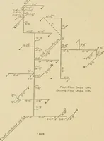 An illustration from Cyclopedia of architecture, carpentry, and building : a general reference work ... (1907)