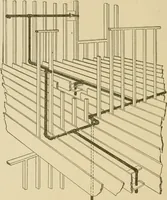 An illustration from Cyclopedia of architecture, carpentry, and building : a general reference work ... (1907)