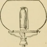 An illustration from Cyclopedia of architecture, carpentry, and building : a general reference work ... (1907)