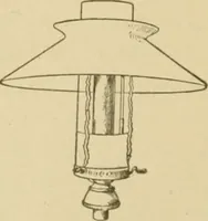 An illustration from Cyclopedia of architecture, carpentry, and building : a general reference work ... (1907)