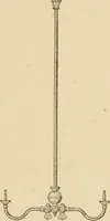 An illustration from Cyclopedia of architecture, carpentry, and building : a general reference work ... (1907)