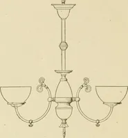 An illustration from Cyclopedia of architecture, carpentry, and building : a general reference work ... (1907)